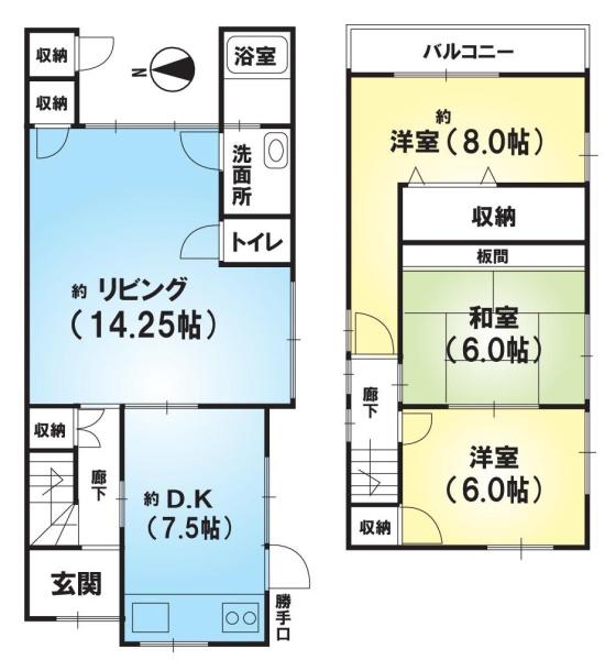 京都市山科区大宅五反畑町の土地