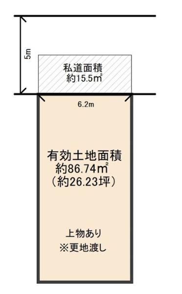 山科区西野大鳥井町