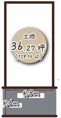 山科区西野山中鳥井町