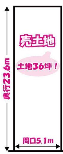 京都市伏見区日野野色町の売土地