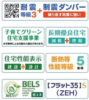 環状通東駅まで徒歩15分！