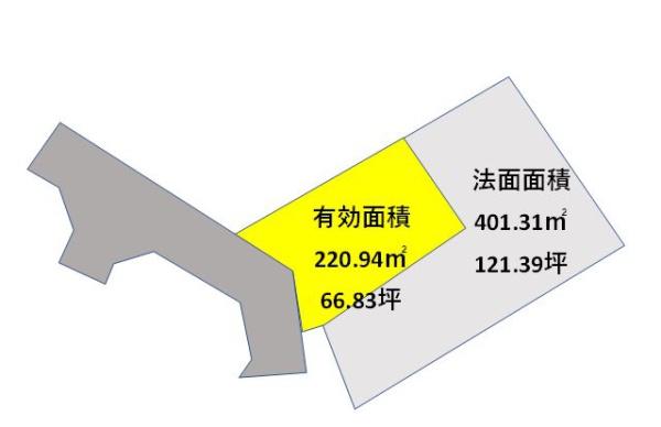 宮崎市大塚町横立の土地