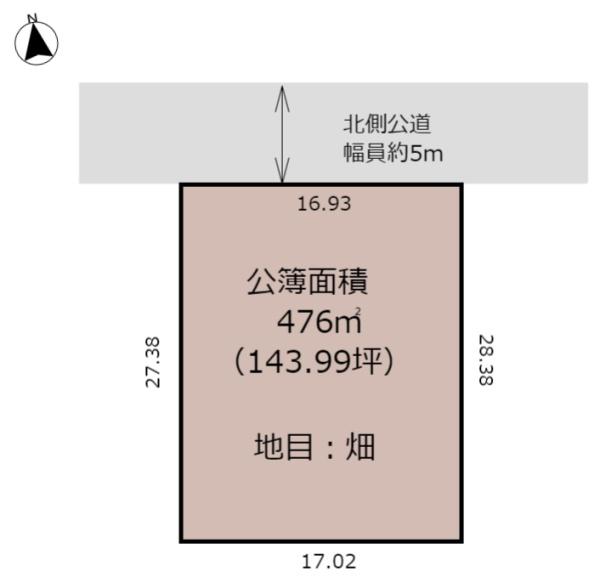 宮崎市日ノ出町の土地