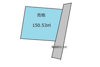 宮崎市大字本郷南方の売土地