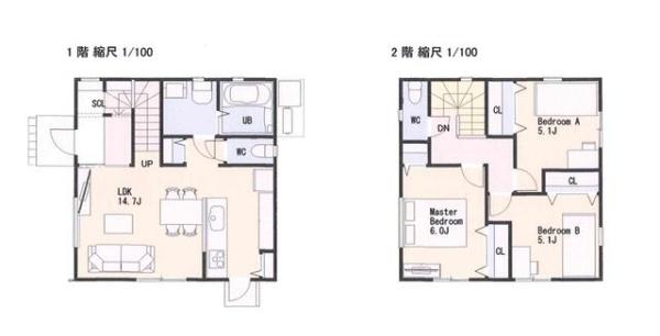 昭和町モデル