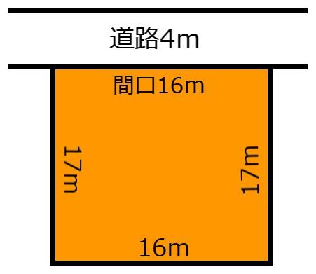 高台桜ケ丘・新築用地・解体更地渡し