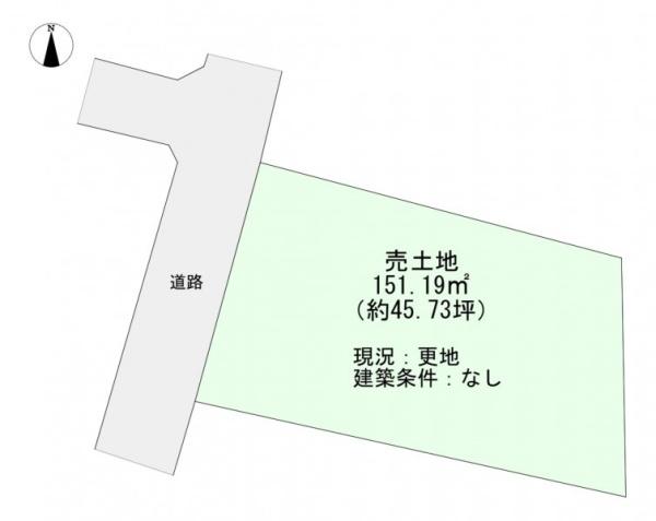 宮崎市城ケ崎４丁目の土地