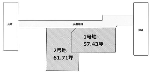宮崎市祇園３丁目の土地
