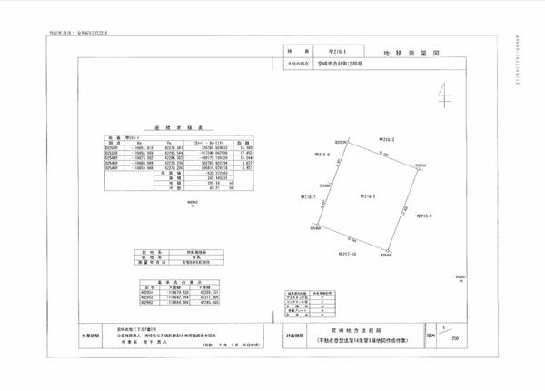 宮崎市吉村町江田原の土地