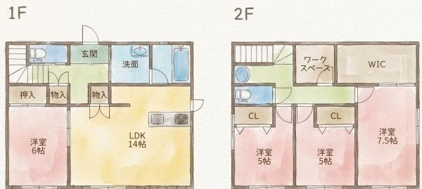 宮崎市吉村町北中の中古一戸建