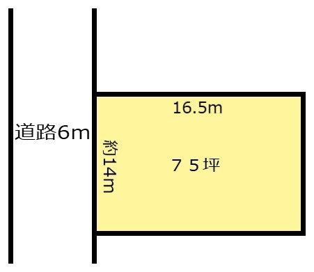 高台大塚台西３丁目解体更地渡し・新築用地75坪