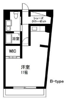 1.ヴェルディア木花台・2.リバースコート木花台