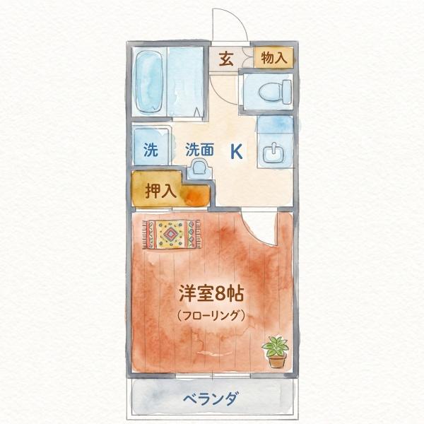 平尾コーポ