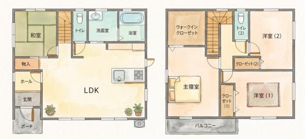 宮崎市大字本郷北方の中古一戸建て