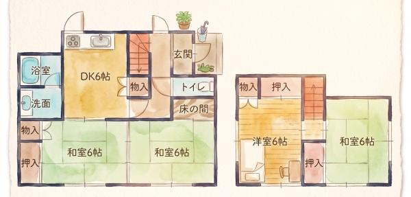 宮崎市大字島之内の中古一戸建