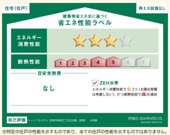 宮崎市神宮1丁目226番