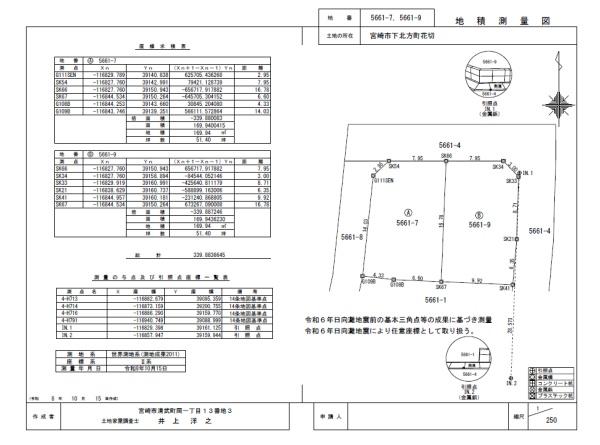 宮崎市下北方町花切の土地