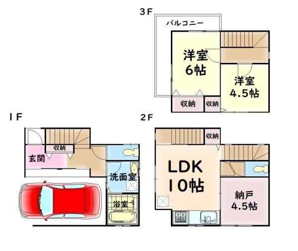 高石市東羽衣６丁目の新築一戸建