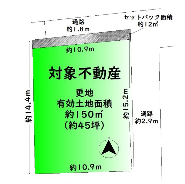 岸和田市池尻町の売土地
