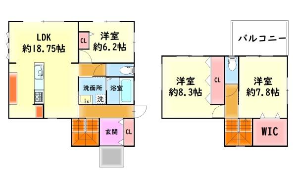 岸和田市箕土路町１丁目の中古一戸建