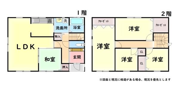 岸和田市流木町の中古一戸建