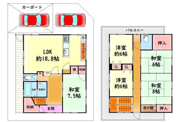 岸和田市上松町の中古一戸建て
