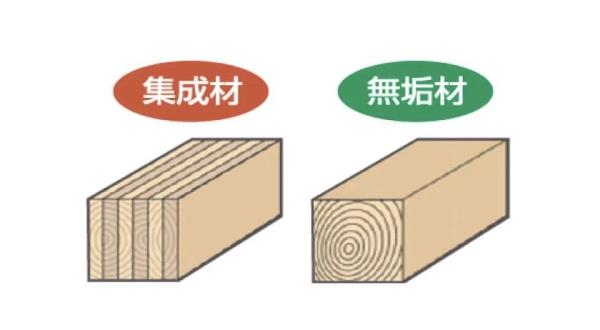 高崎市倉賀野町１期１号棟