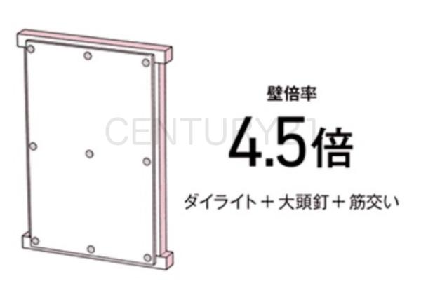 藤岡市本郷第22号棟