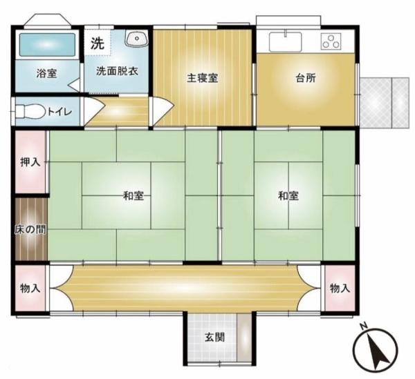 高崎市神戸町平屋中古一戸建て