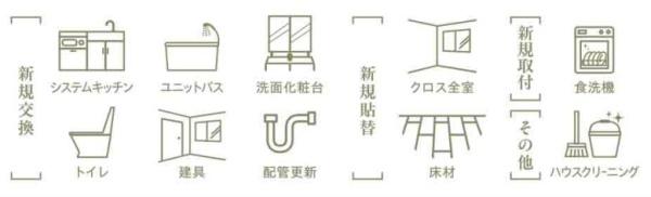 ベルメゾン末広Ｓ