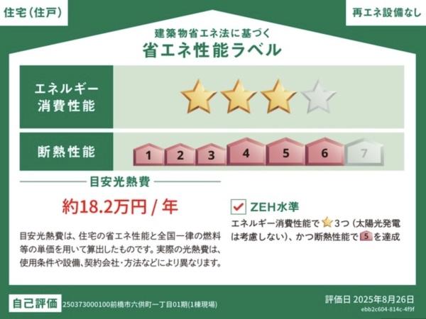 前橋市六供町01期