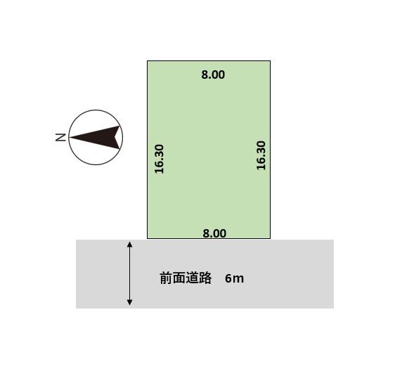 札幌市北区屯田三条３丁目の売土地