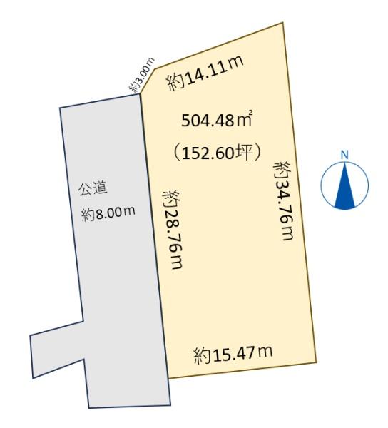 札幌市南区北ノ沢５丁目の土地