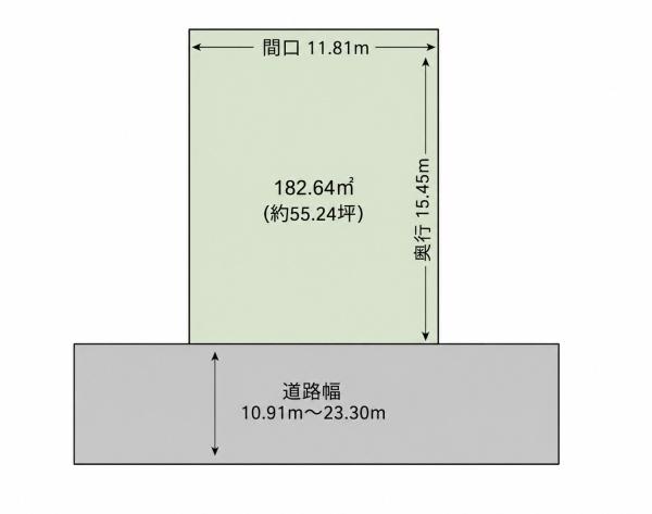 札幌市北区新琴似九条１６丁目の土地