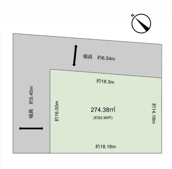 札幌市手稲区新発寒四条６丁目の土地