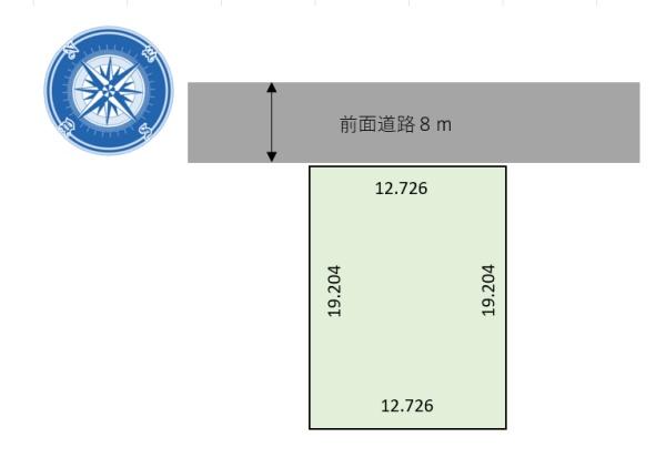 札幌市北区新琴似八条７丁目の土地
