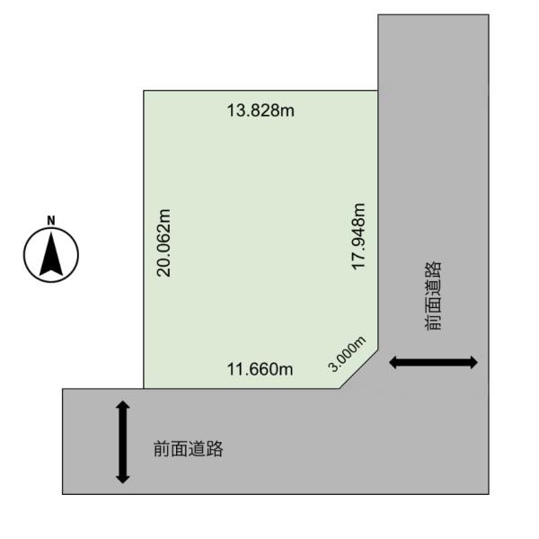 札幌市手稲区金山一条４丁目の土地