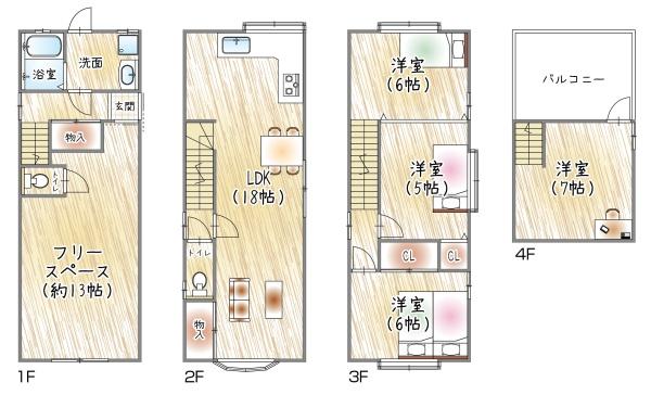 門真市本町の中古一戸建