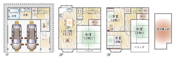 門真市北岸和田３丁目の中古一戸建