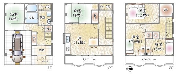 門真市島頭３丁目の中古一戸建