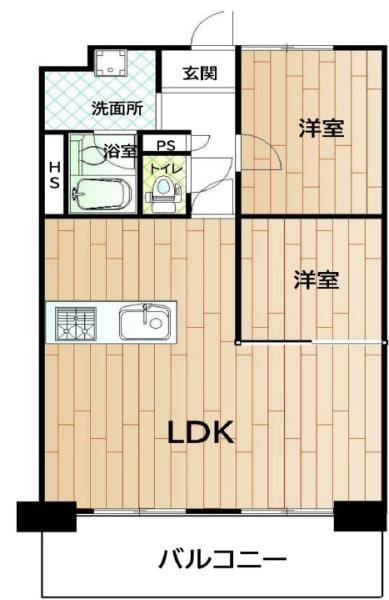 ネオコーポ鶴見緑地