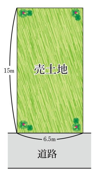 門真市脇田町の売土地
