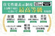 亀山市本町4丁目新築戸建
