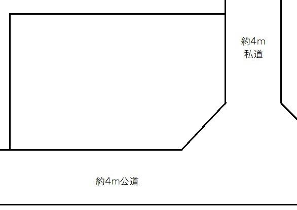 山武市井之内の土地