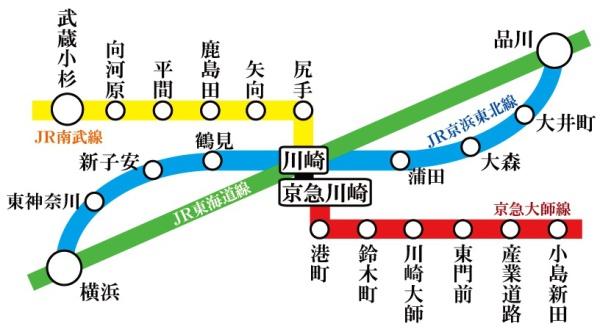 ライオンズマンション川崎貝塚第２