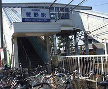 市川市菅野２丁目の土地(菅野駅(京成本線))