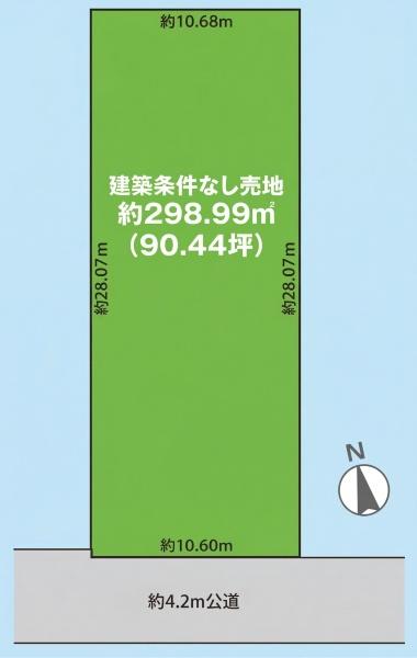 市川市原木３丁目の売土地
