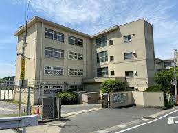 松戸市中和倉の中古一戸建て(松戸市立第三中学校)