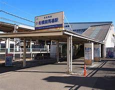 船橋市宮本８丁目の土地(船橋競馬場駅(京成本線))