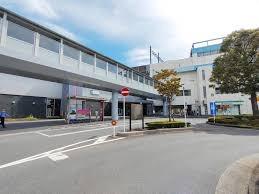 松戸市紙敷の土地(東松戸駅(JR東日本武蔵野線))